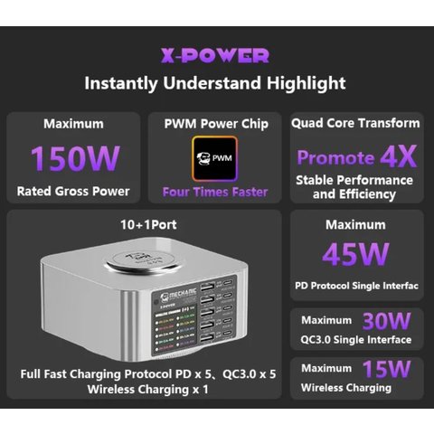 Мережевий зарядний пристрій Mechanic X-Power, 150 Вт, Quick Charge, Power Delivery (PD), з безпровідною зарядкою, 10 портів Прев'ю 1