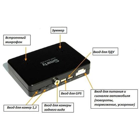 3-канальный автомобильный видеорегистратор с GPS Smarty BX3000 Превью 1