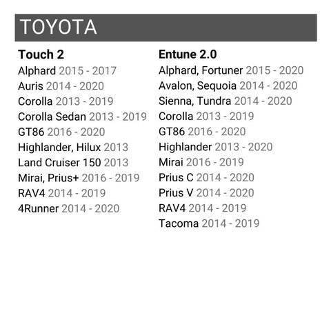 Система управления камерами RFCC TTG2 для Toyota Touch 2/Entune Превью 1