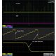 Function / Arbitrary Waveform Generator SIGLENT SDG6032X Preview 4