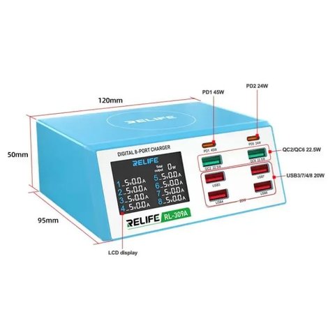 Сетевое зарядное устройство RELIFE RL-309A, 100 Вт, Power Delivery (PD), с дисплеем, 8 портов Превью 4